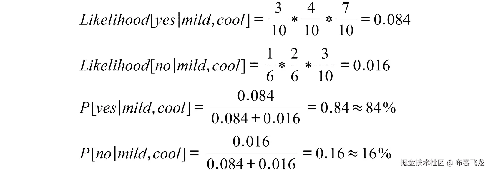 图 4.5：使用拉普拉斯估计器计算示例数据集的似然性和概率