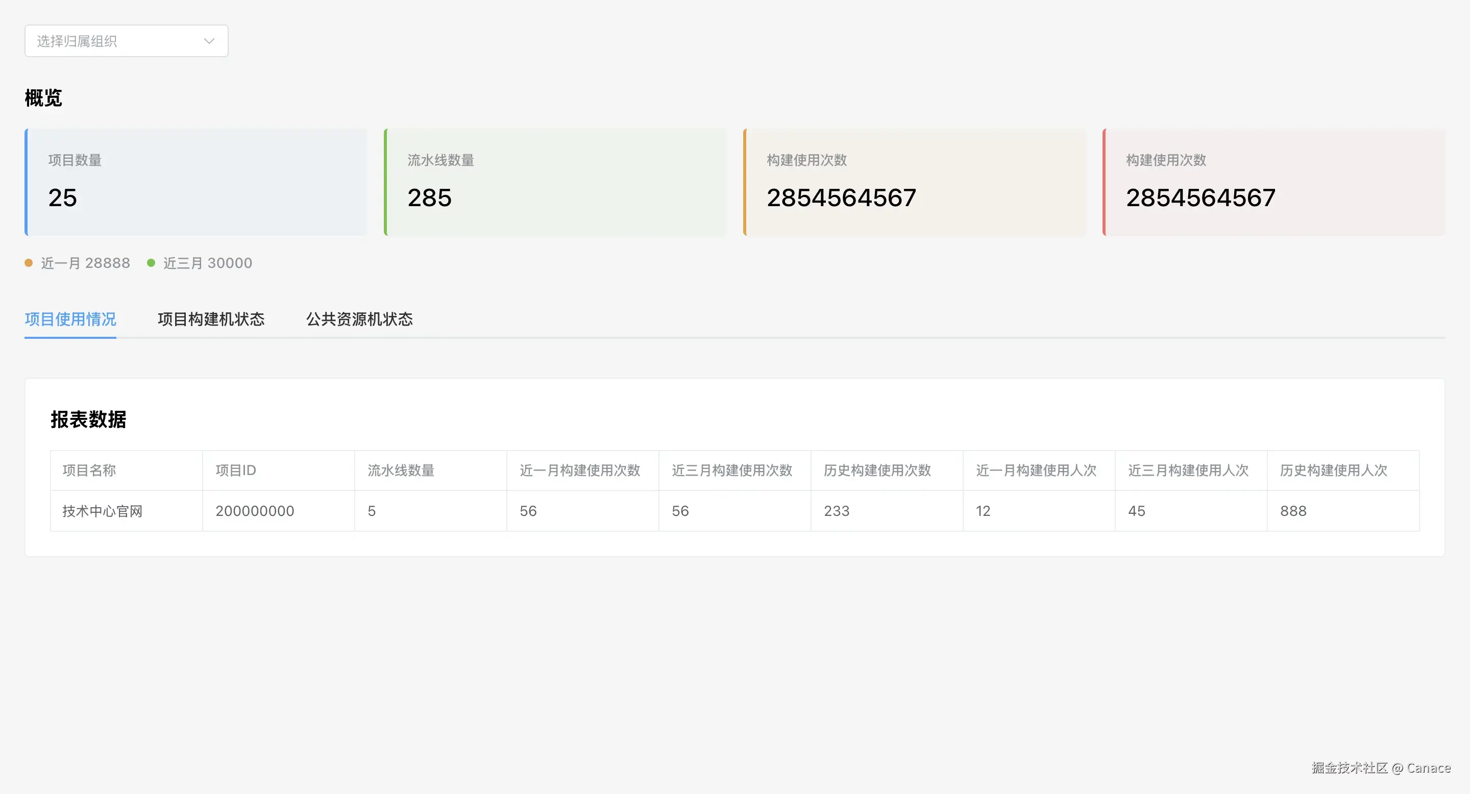 生成的界面