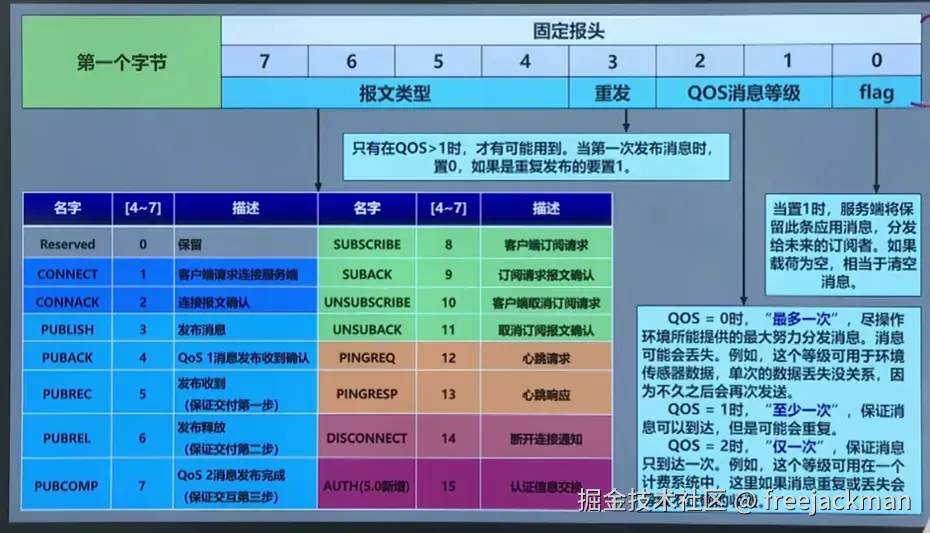 捕获113.PNG