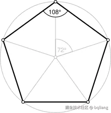 正五边形.png