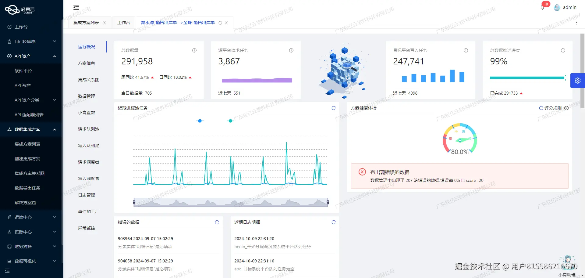用友与SCM系统接口开发配置