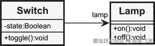 A429836_1_En_3_Fig4_HTML.jpg