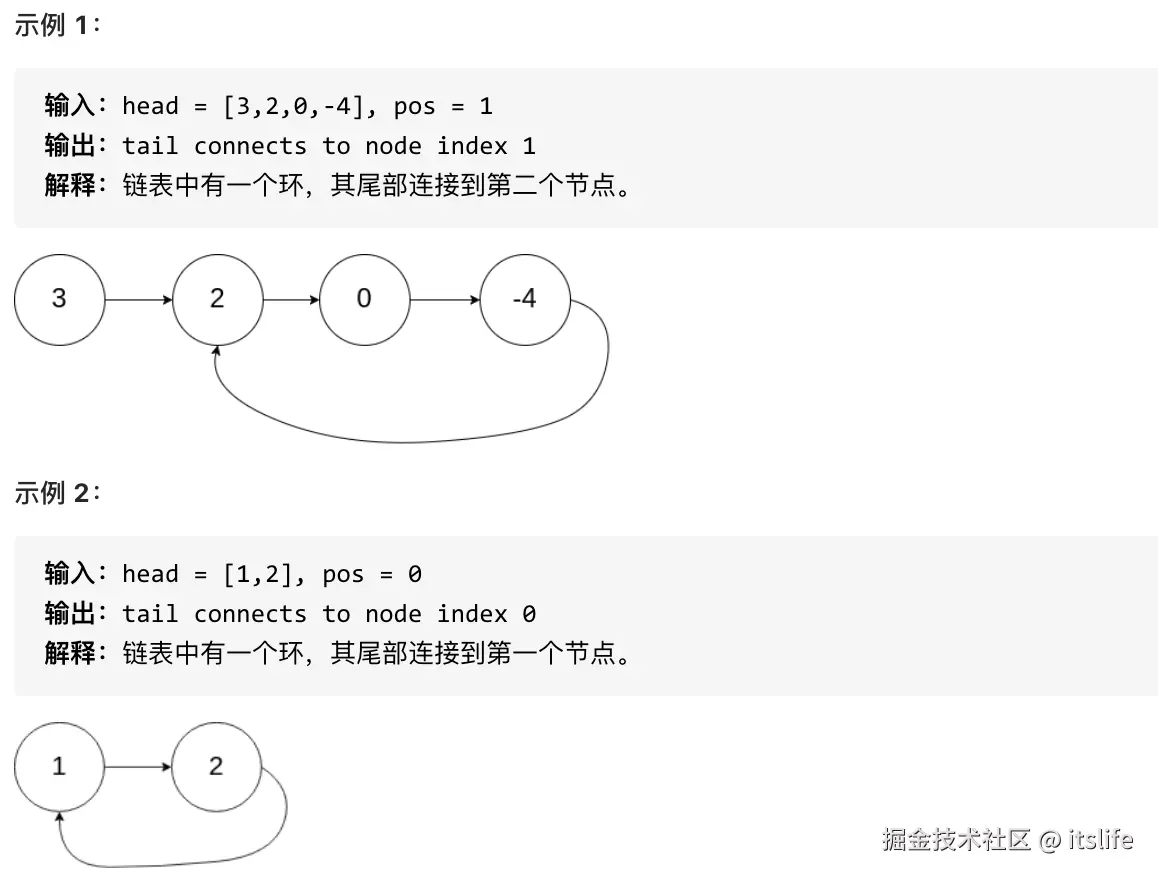循环链表