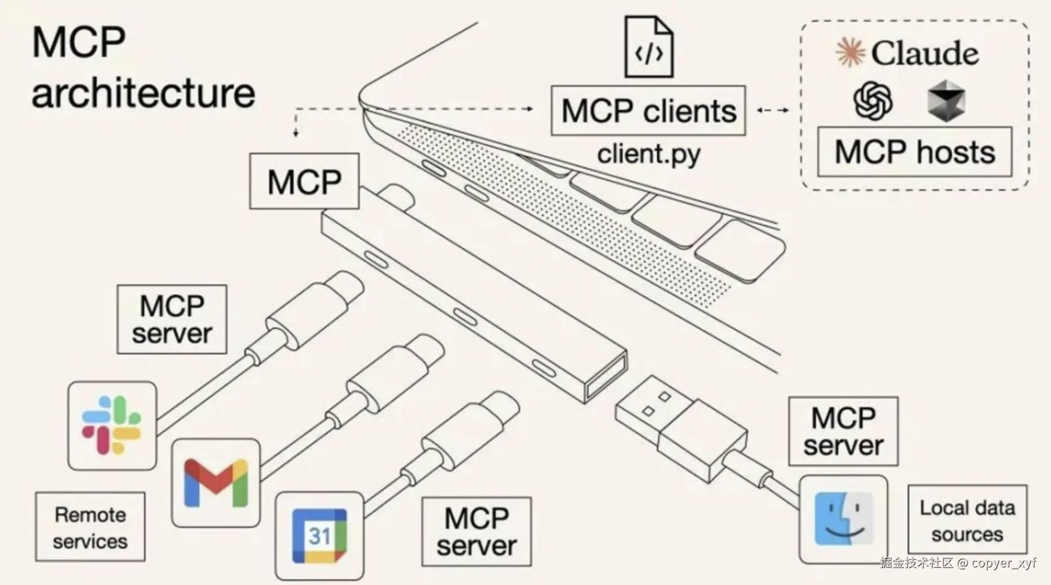 mcp_01.png