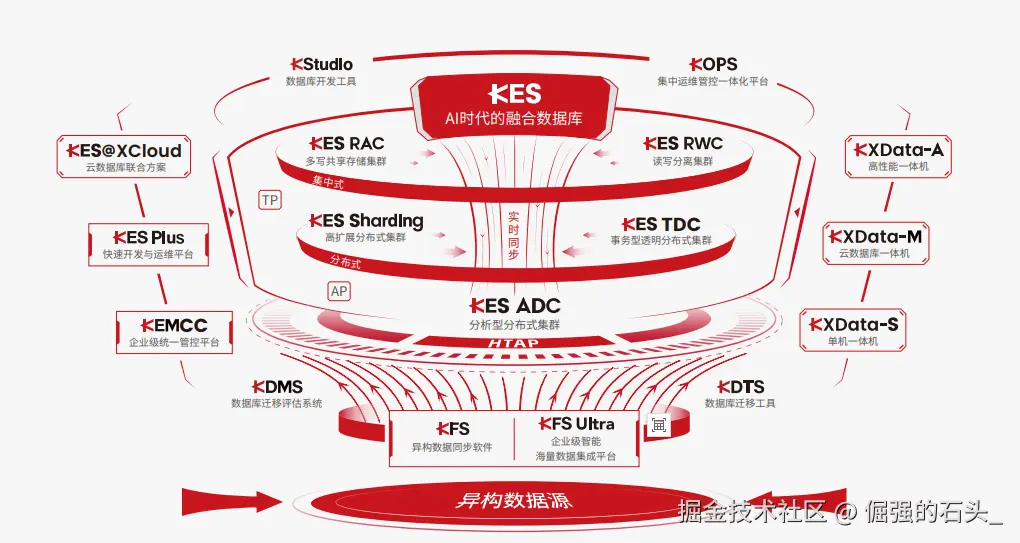 e3eea818365b9bdc4d9ce82fc8268cfb.png