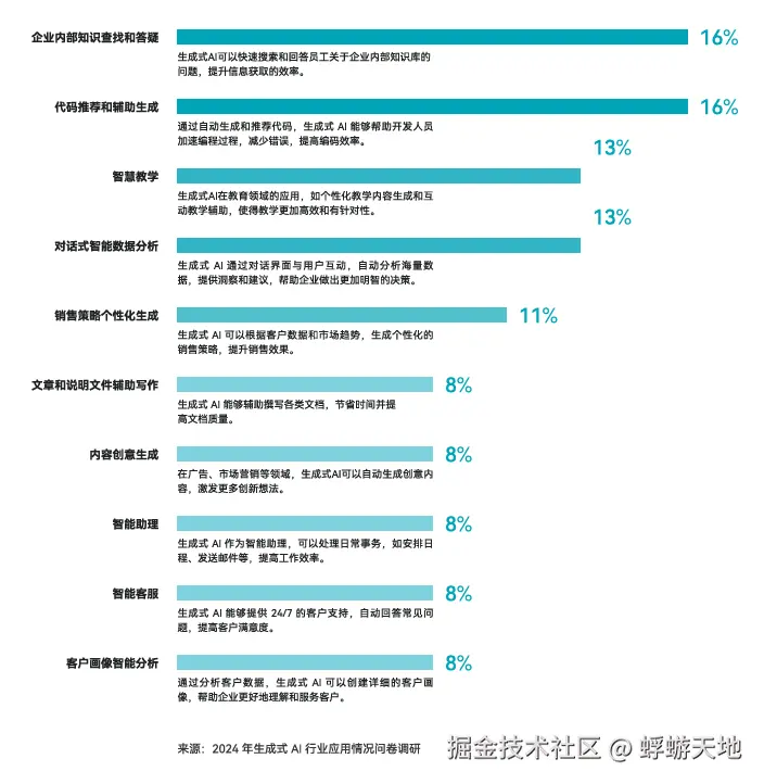 image-20240810181747590