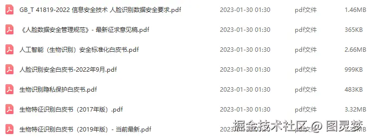 人脸识别解决方案