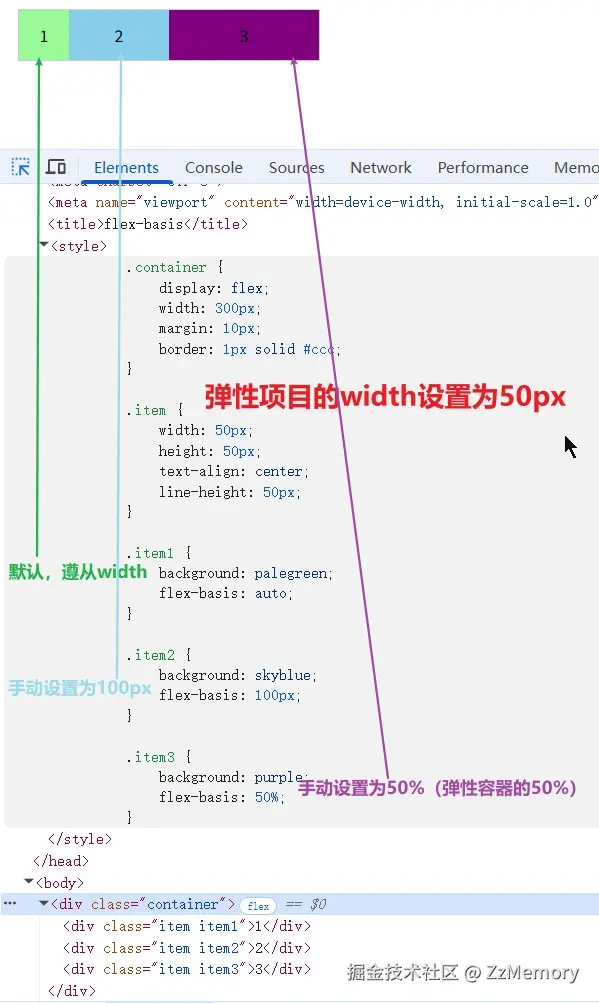 flex-basis示例1.jpg