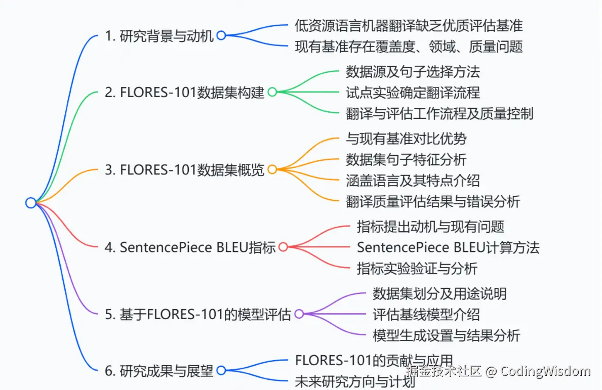image-20241216155708209.png