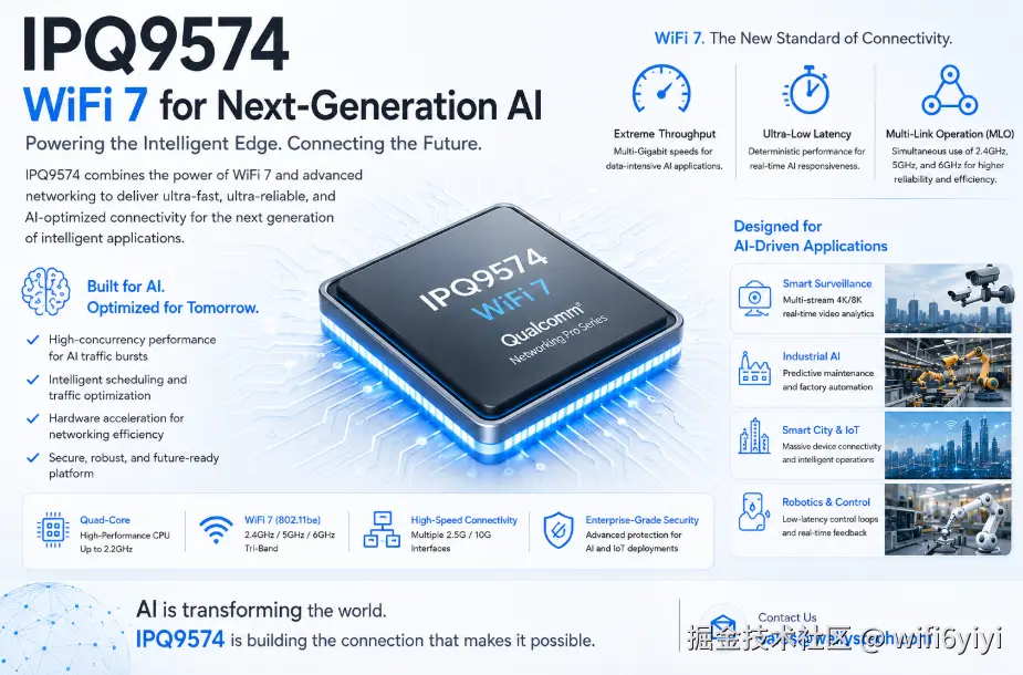 IPQ9574 WiFi7 solution.png