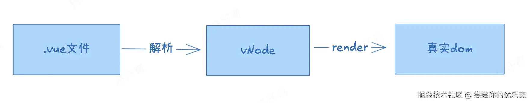 image-20241112093000126.png