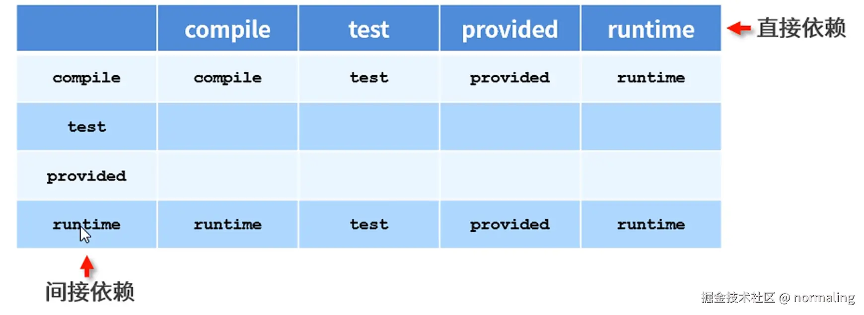 image-20230727165509285