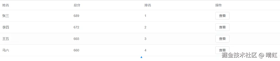 表格添加按钮