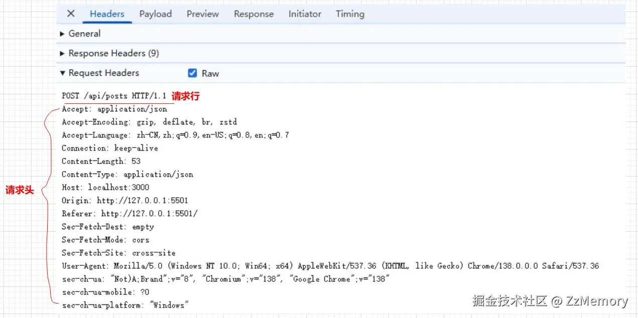 HTTP报文构成1.jpg