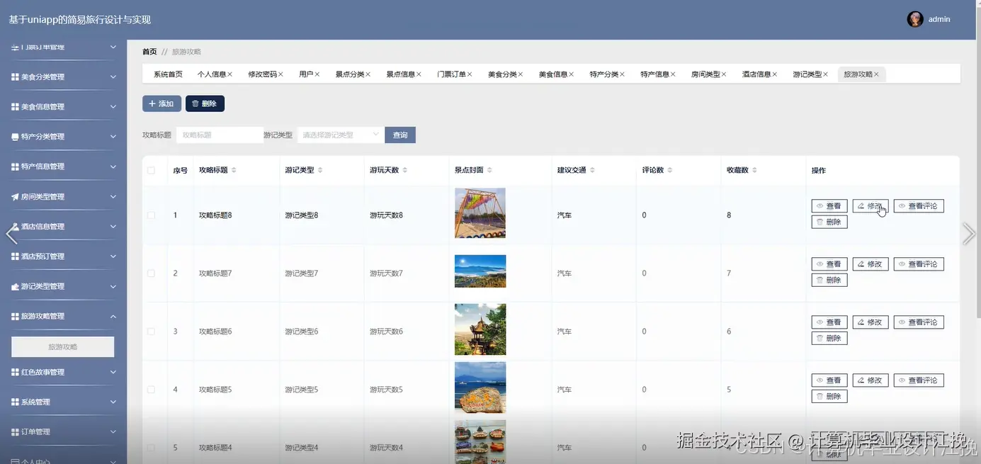 旅行攻略