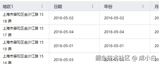 动画.gif