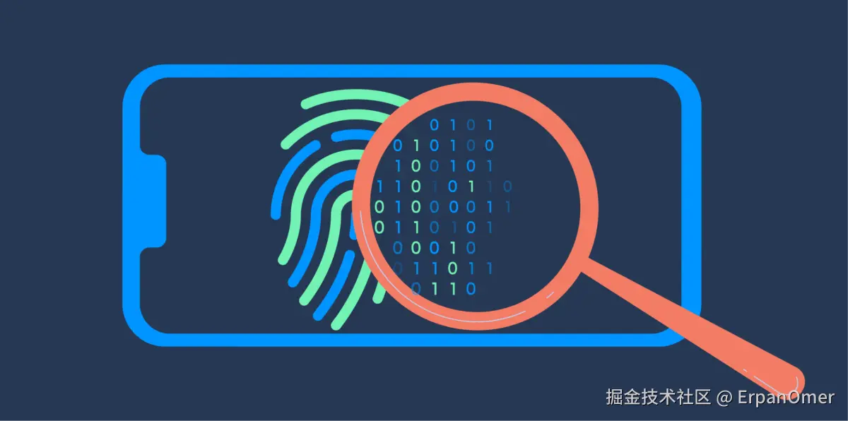 Fingerprint-KYS-01-1-1200x596.png