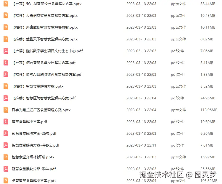 智慧食堂解决方案