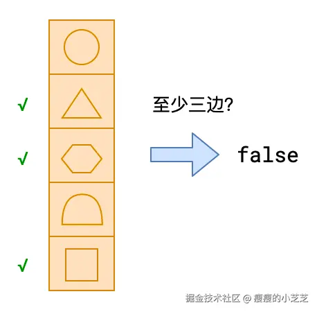 image-20210602171441468