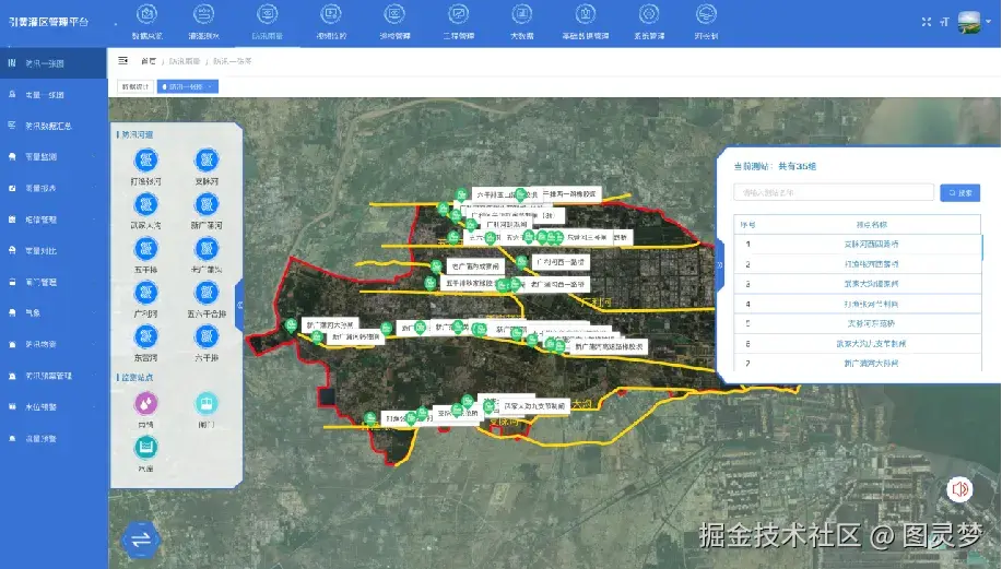 「下载」智慧水利综合解决方案：一体化水利感知网，四位一体打造水利监管的创新模式