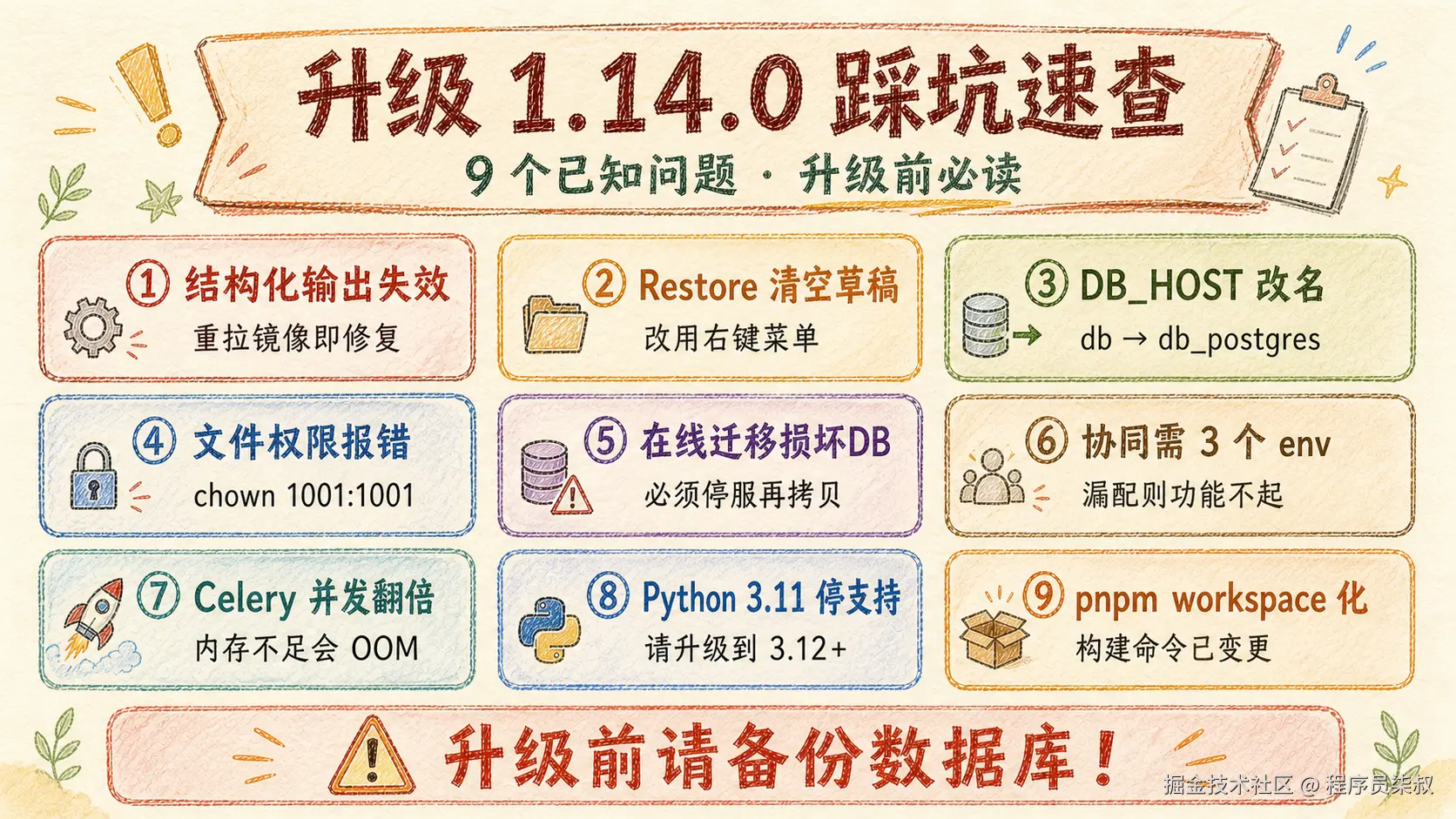 升级踩坑速查