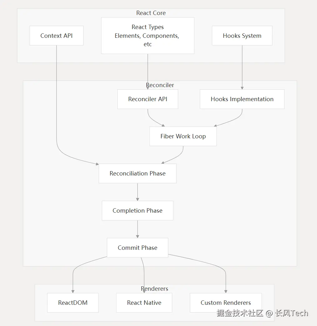 image-20250610215003983