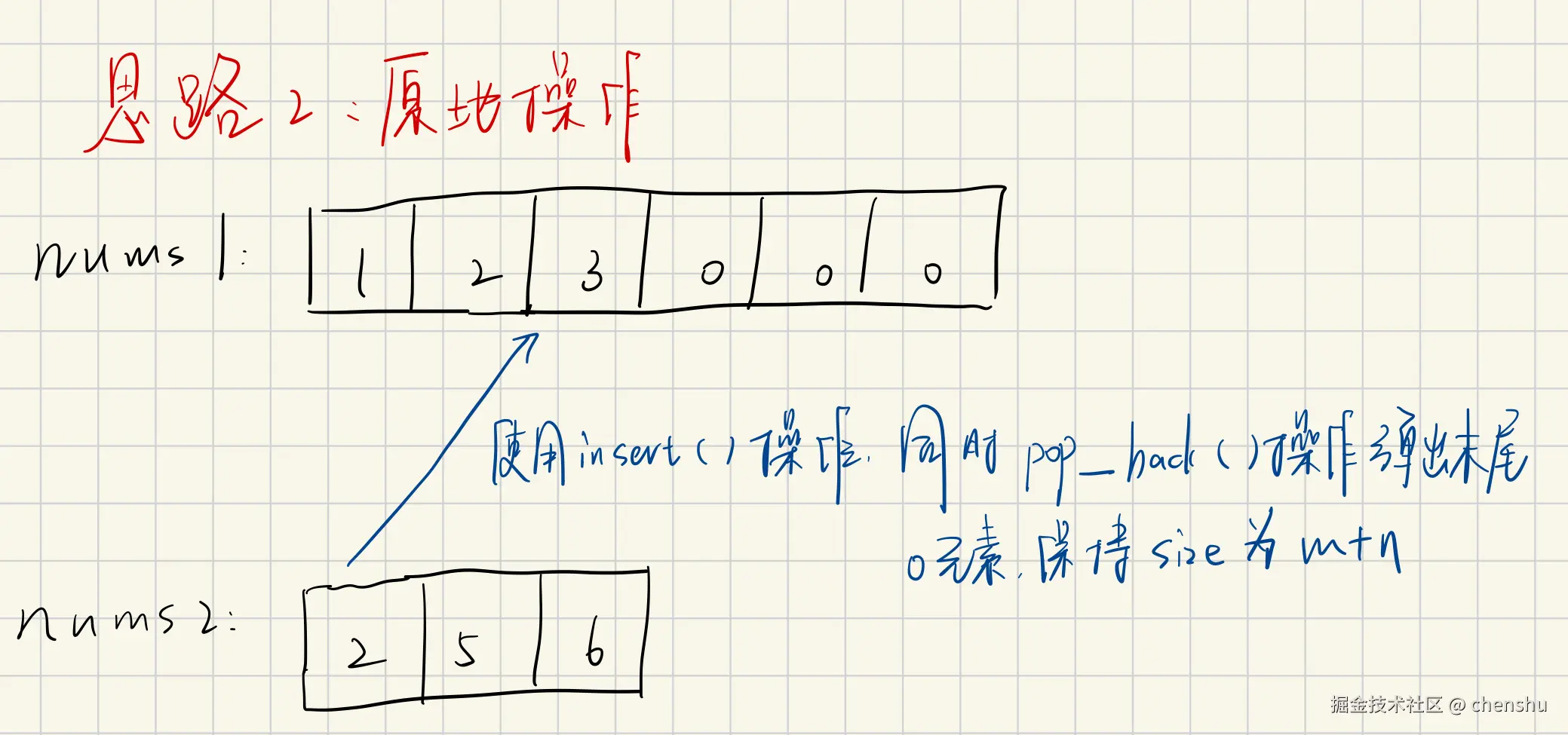 思路2.jpg
