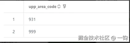 coalesce_wutongdb_out.png
