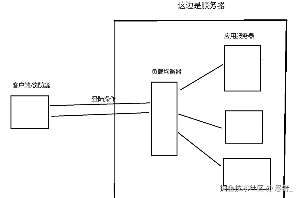 image-20240628234934825