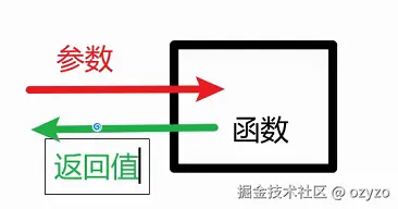 屏幕截图 2025-12-18 100745.png