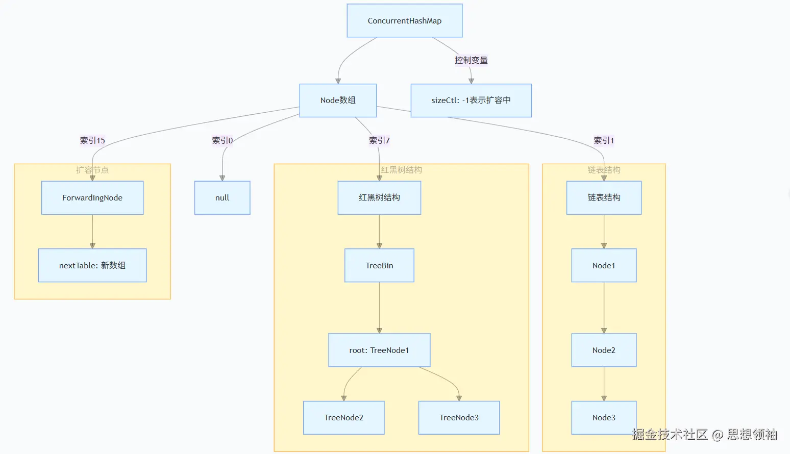 屏幕截图 2025-06-28 160947.png