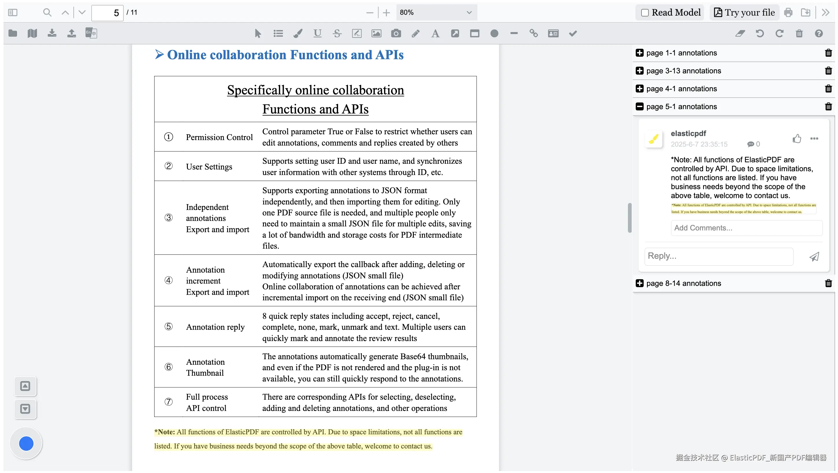 Online-collaboration-functions-and-apis.png