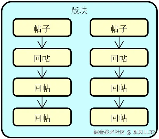 figure01930191.jpg