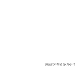 方块翻滚运动