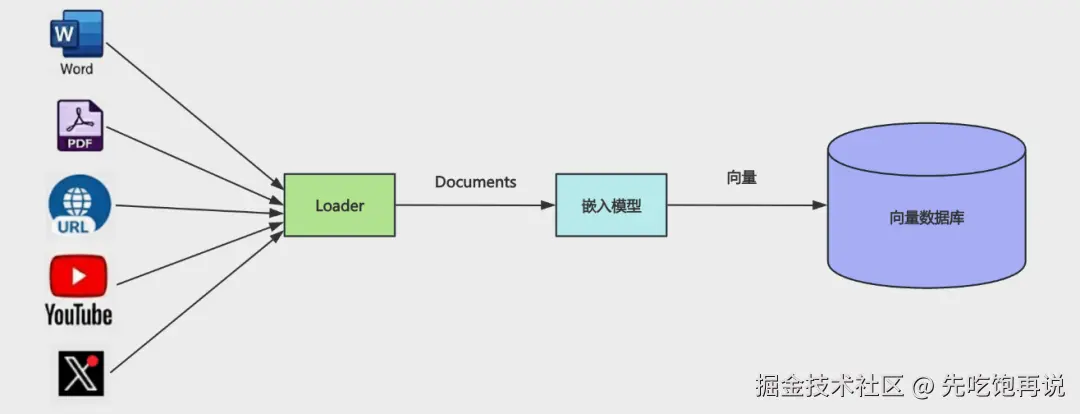 0CF04CF0-DB92-40E9-BCA9-FC17B4F71FB6.png