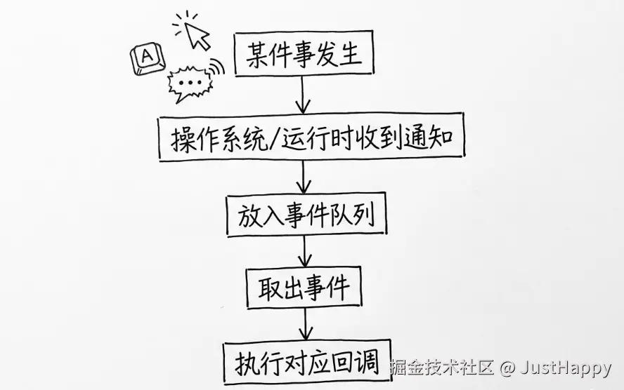 QQ_1781010051101.png