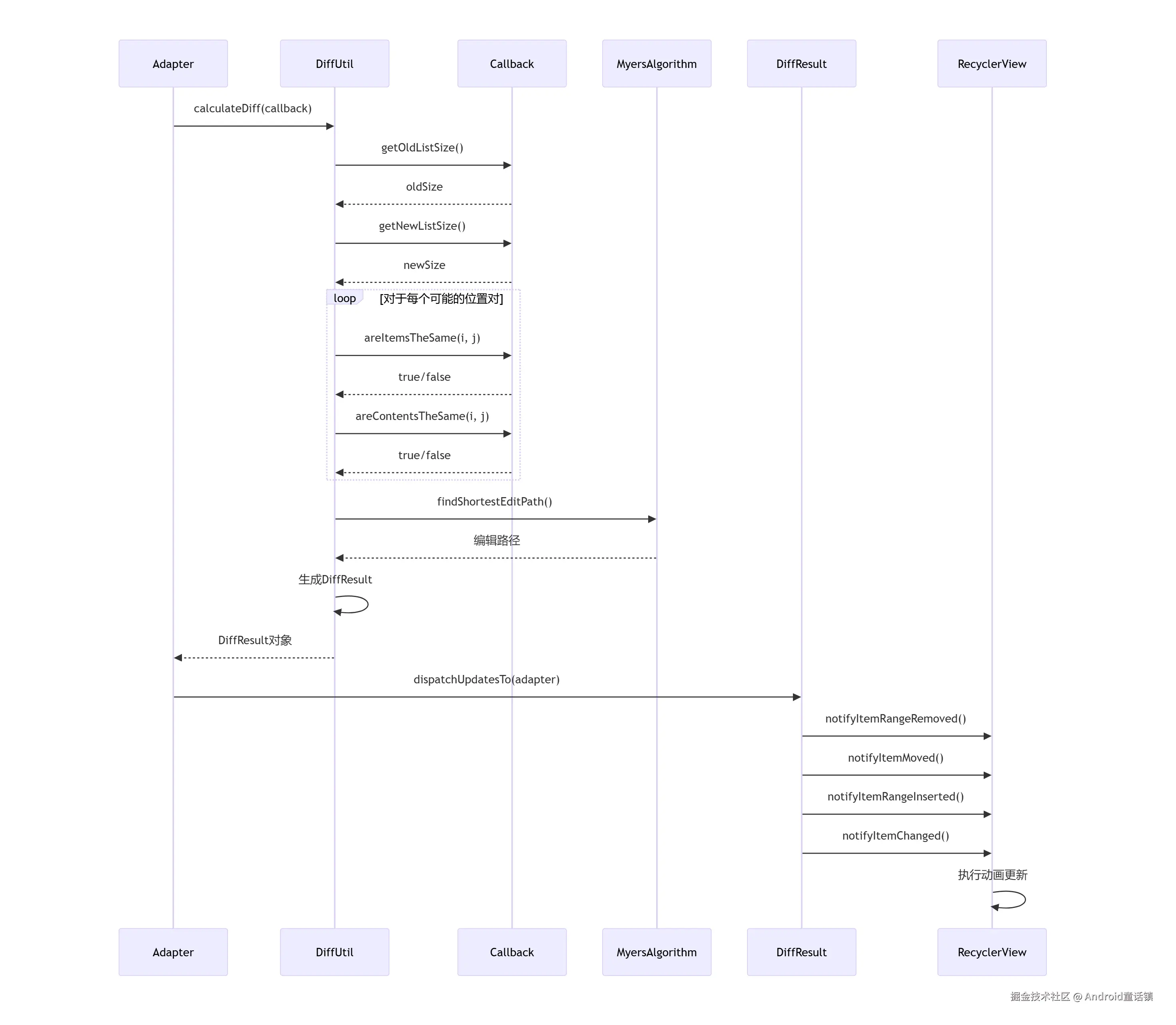 deepseek_mermaid_20250926_ef5d91.png