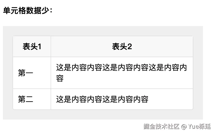 截屏2024-11-25 20.14.25.png
