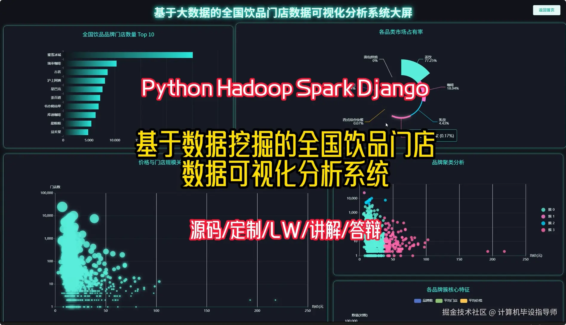 封面.png