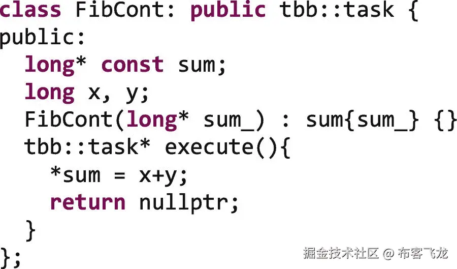 ../img/466505_1_En_10_Fig10_HTML.png