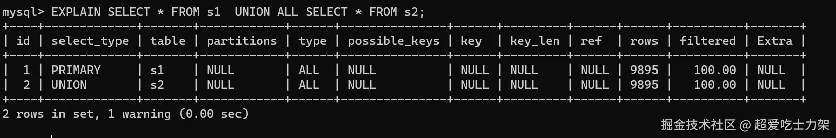 image-20220326123147690