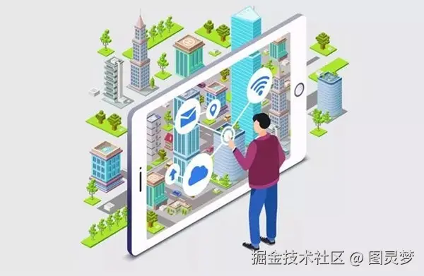 智慧城市解决方案