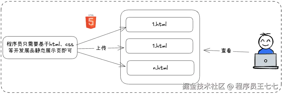 file_20b9aa37c2074c42b2467cca71c04e8a.png
