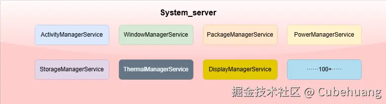 watchdog_1-第 1 页.drawio.png