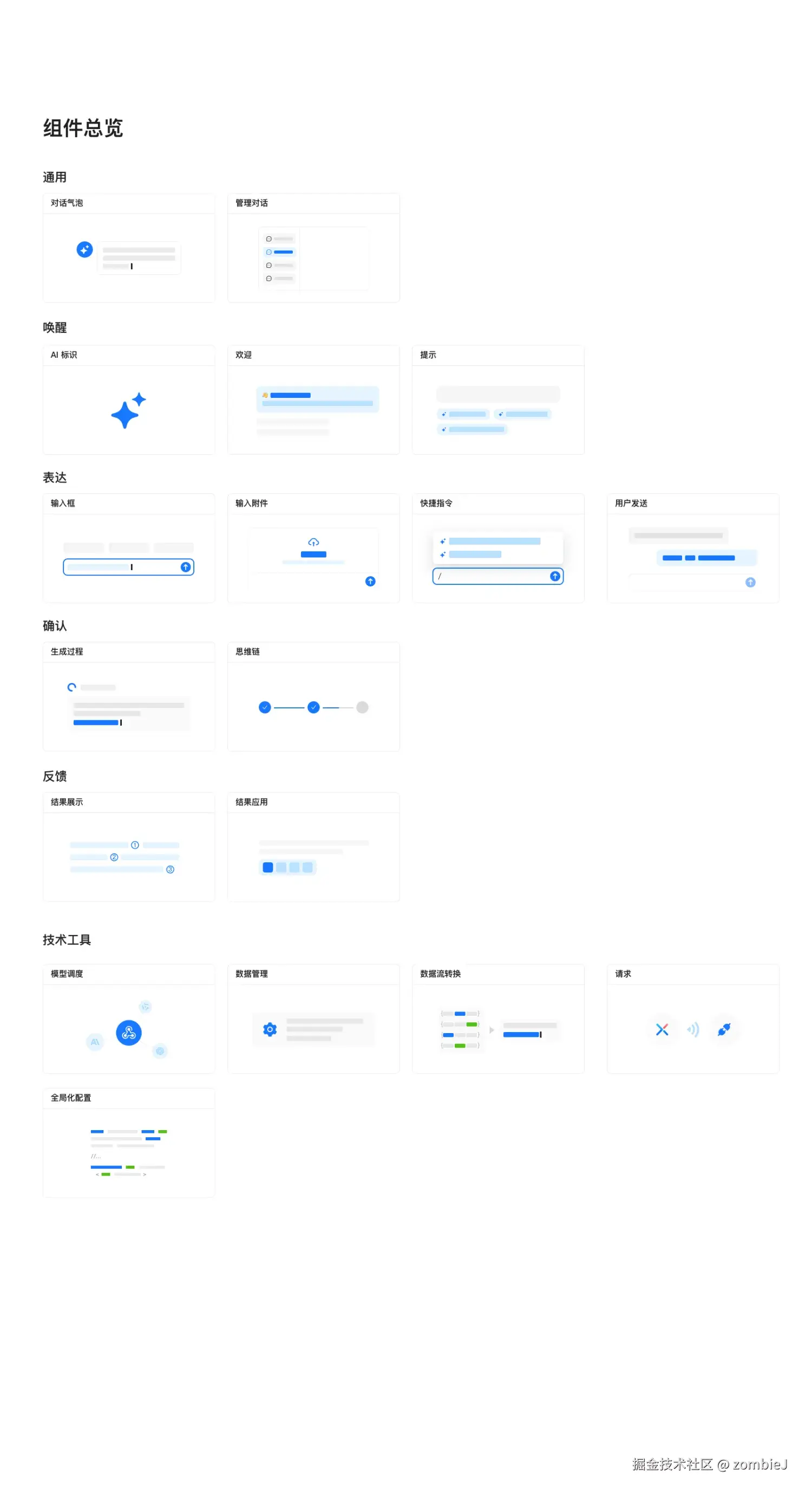 Components