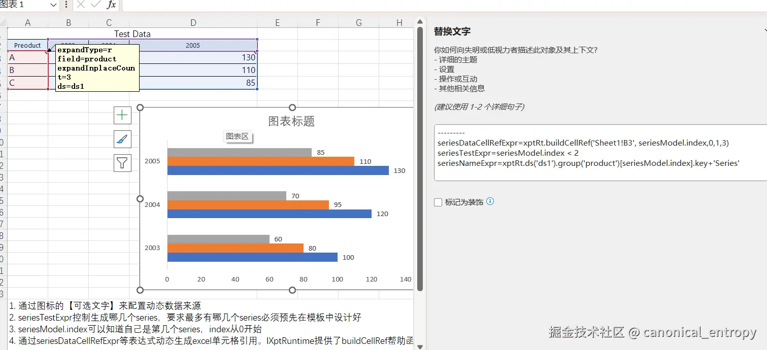 图表配置界面