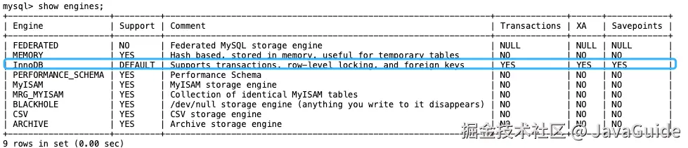 查看 MySQL 提供的所有存储引擎