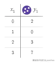 image-20231017101612198-169750897366013.png