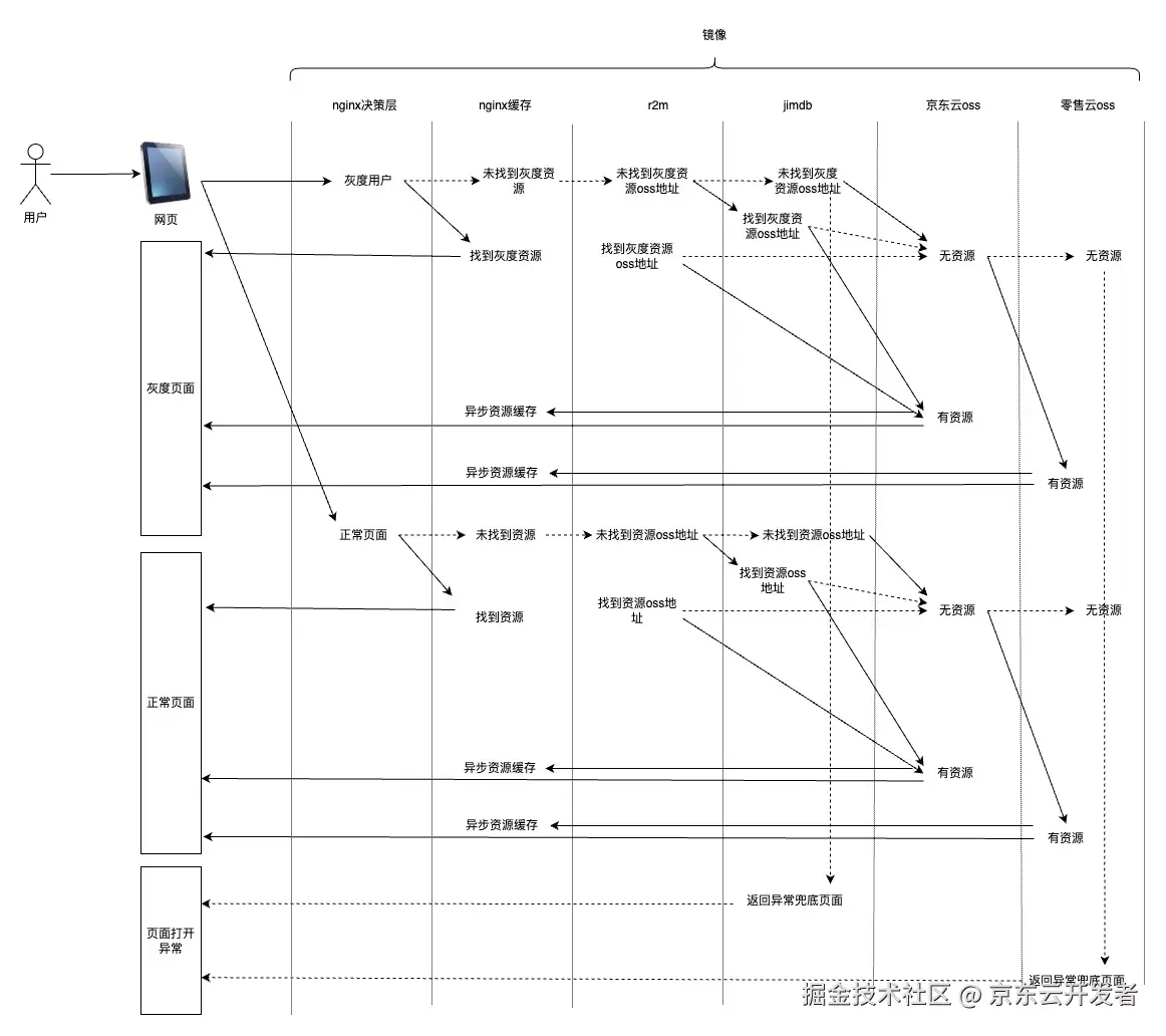 shendeng_202510_03-1.jpg
