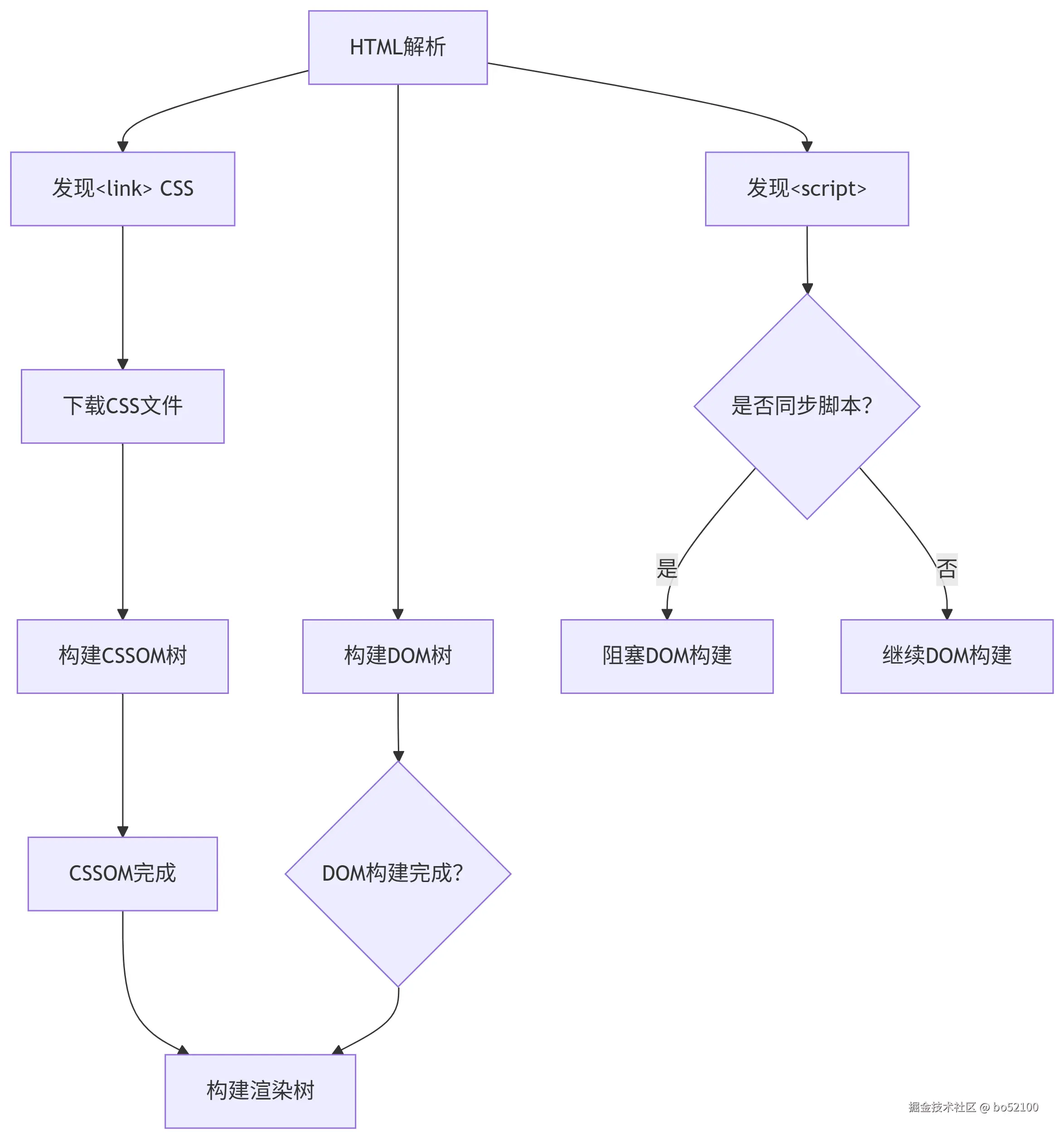 20250704_87c3d9.png